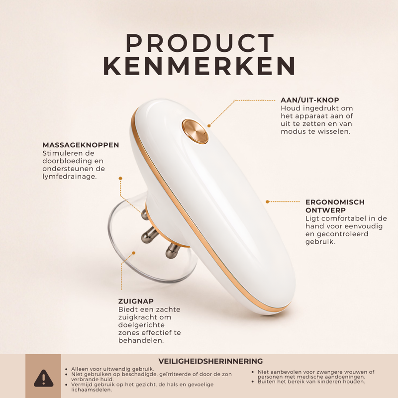 The FirmPro productkenmerken en onderdelen