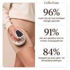 CelluTone
