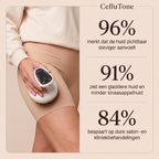 CelluTone